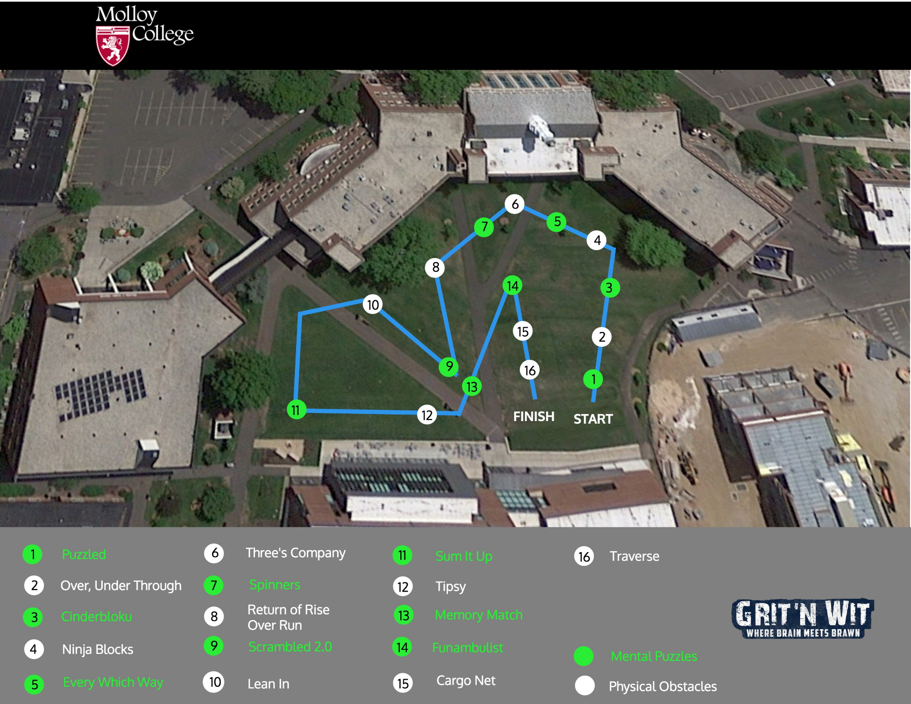 Molloy College April 2019 Grit N Wit Challenge   Molloy   Course Map New 